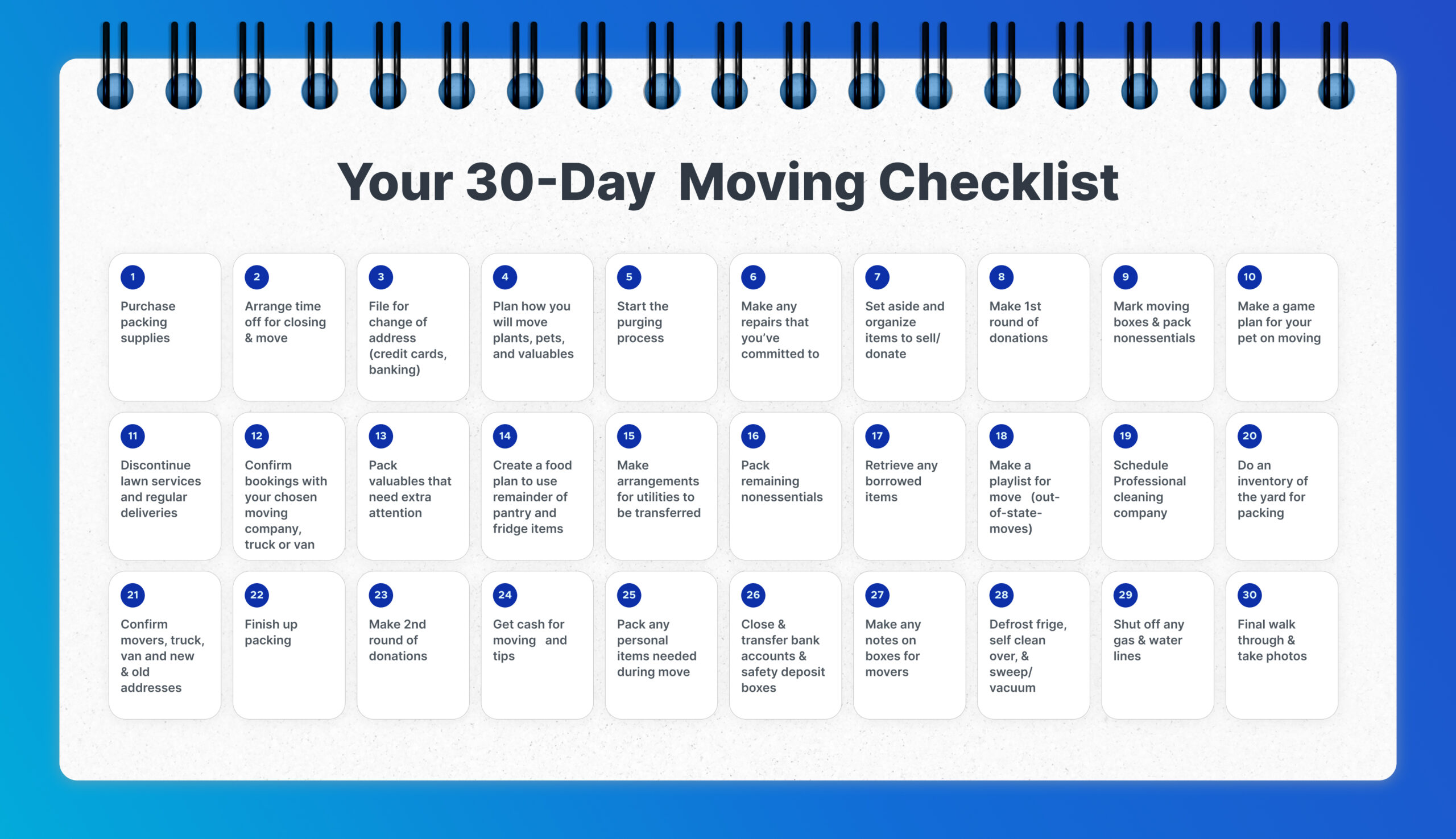 Your Essential 30-Day Moving Checklist